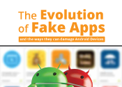 The Evolution of Fake Apps